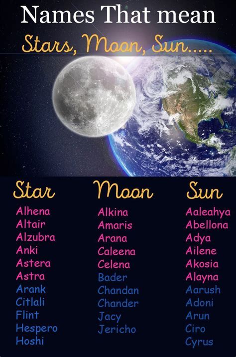 Ahmya black rain. . Japanese girl names meaning moon